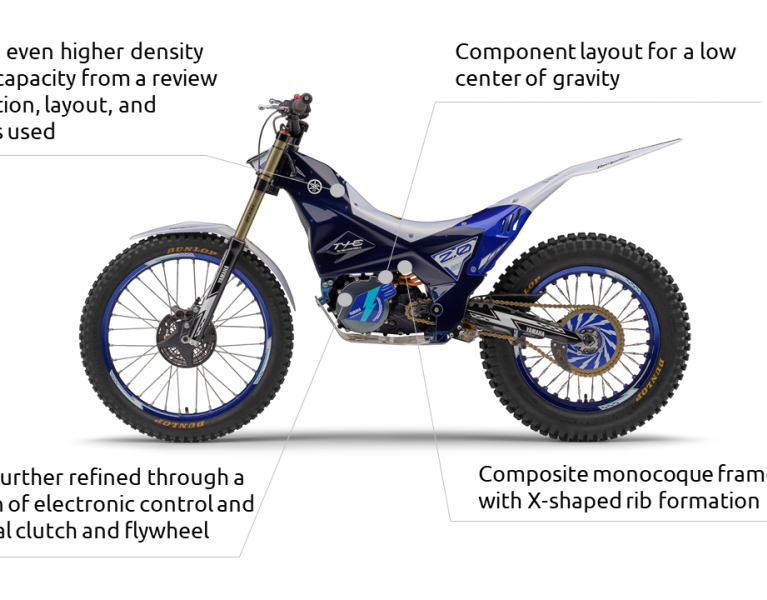 Yamaha Motor Develops TY E 2.0 Electric Trials Bike Yamaha Jordan